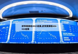 欧预赛赛程2023结果,欧预赛赛程2020小组赛