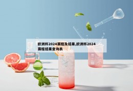 欧洲杯2024赛程及结果,欧洲杯2024赛程结果查询表