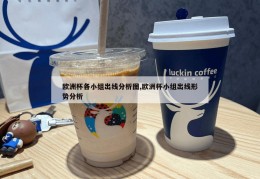 欧洲杯各小组出线分析图,欧洲杯小组出线形势分析