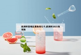 欧洲杯首场比赛角球几个,欧洲杯2021角球表