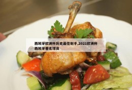 西班牙欧洲杯历史最佳射手,2021欧洲杯西班牙著名球员