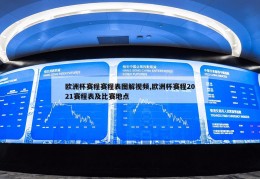 欧洲杯赛程赛程表图解视频,欧洲杯赛程2021赛程表及比赛地点