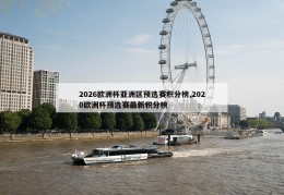 2026欧洲杯亚洲区预选赛积分榜,2020欧洲杯预选赛最新积分榜