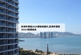 欧洲杯赛程2024赛程表图片,欧洲杯赛程20214强赛程表