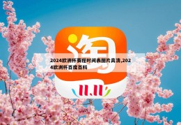 2024欧洲杯赛程时间表图片高清,2024欧洲杯百度百科