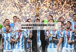 2024欧洲杯赛程时间表格图,2024欧洲杯在哪举行