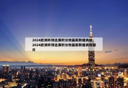 2024欧洲杯预选赛积分榜最新数据表格,2024欧洲杯预选赛积分榜最新数据表格图片