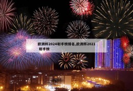 欧洲杯2024射手榜排名,欧洲杯2021 射手榜