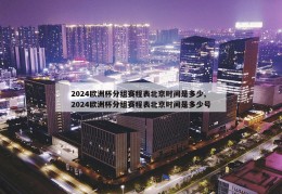 2024欧洲杯分组赛程表北京时间是多少,2024欧洲杯分组赛程表北京时间是多少号