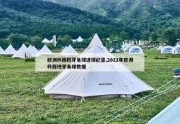 欧洲杯西班牙角球进球纪录,2021年欧洲杯西班牙角球数据